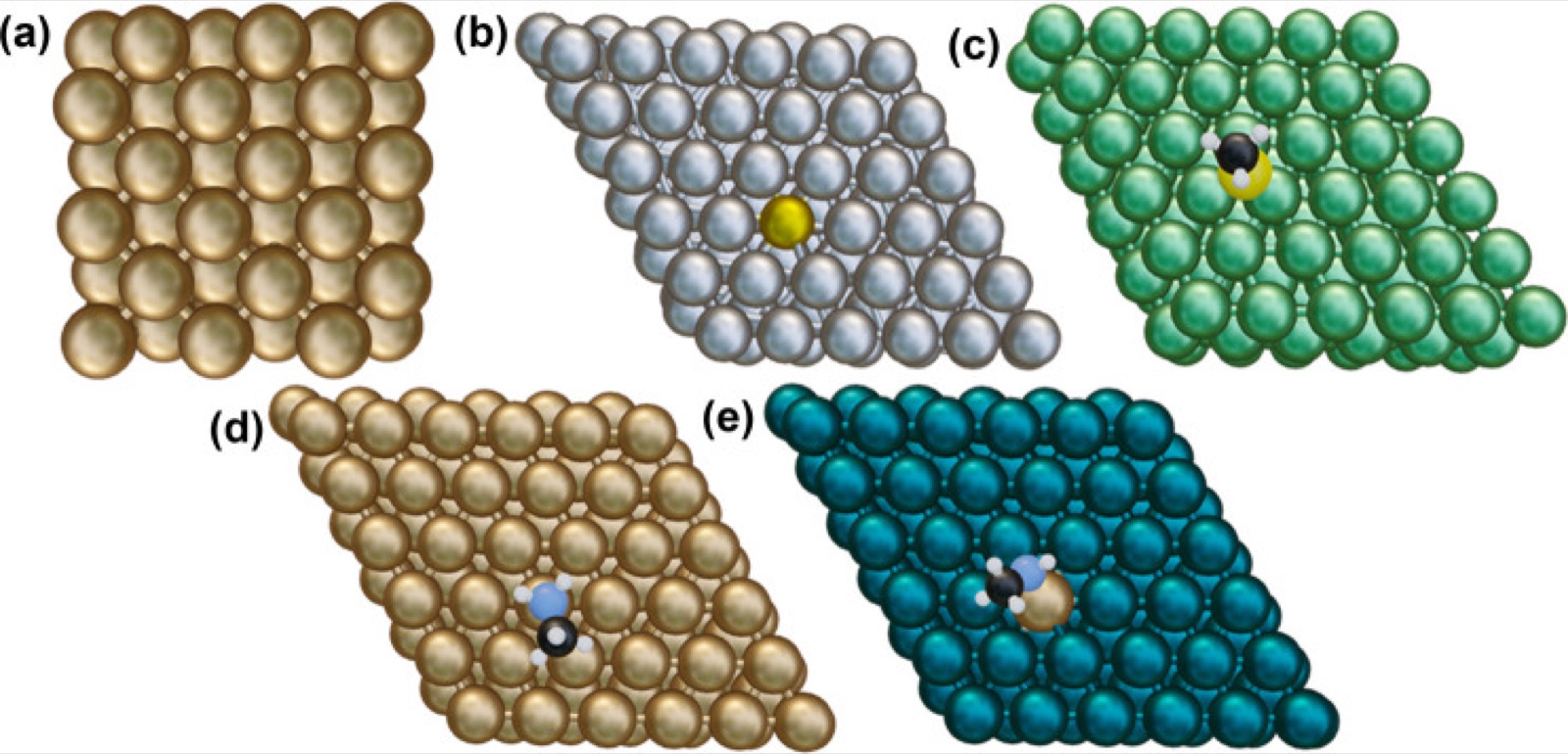 Structural diagrams showing bulk structure, dopant on a metal surface, and ligand adsorption configurations used for segregation calculations.
